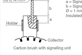Carbon Brush Manufacturers